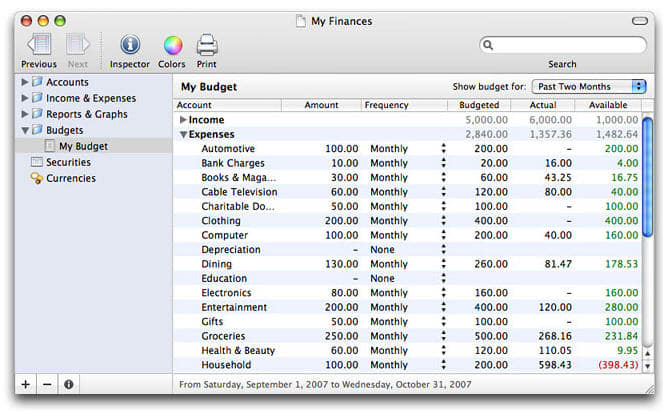 Best Mac App For Managing Finances